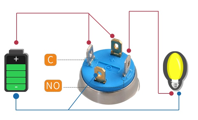 The function of the 19MM Metal push button switch
